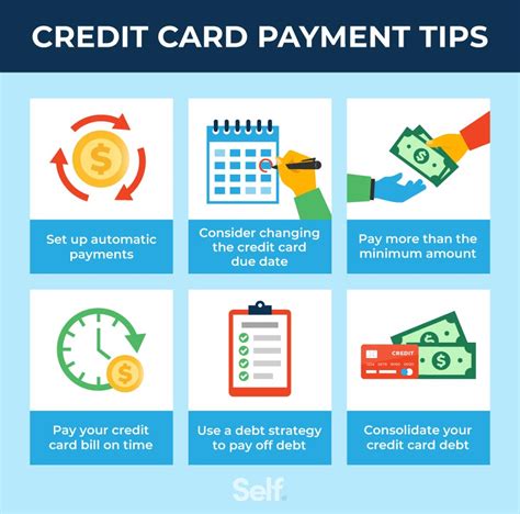 how to pay a credit card monthly the smart way|credit card payment methods.